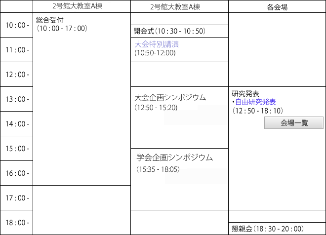 大会一日目日程