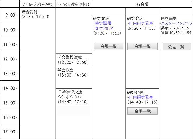 大会２日目日程