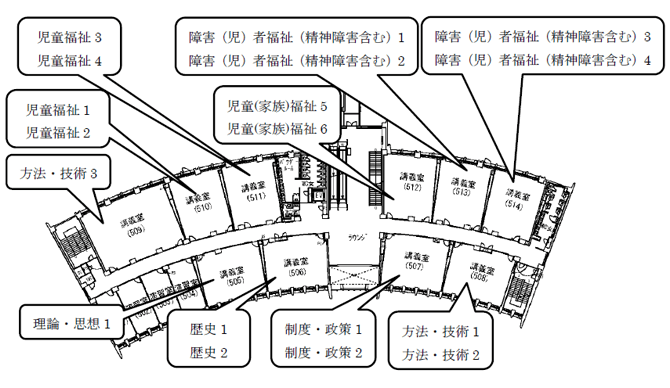 N1号棟 5階 会場見取り図