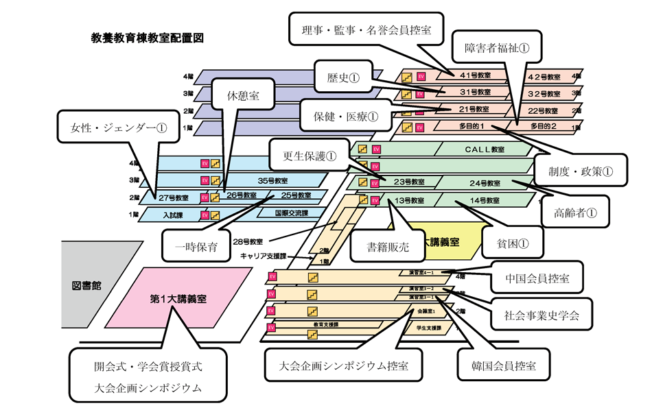 １日目(９月２１日(土))　午後