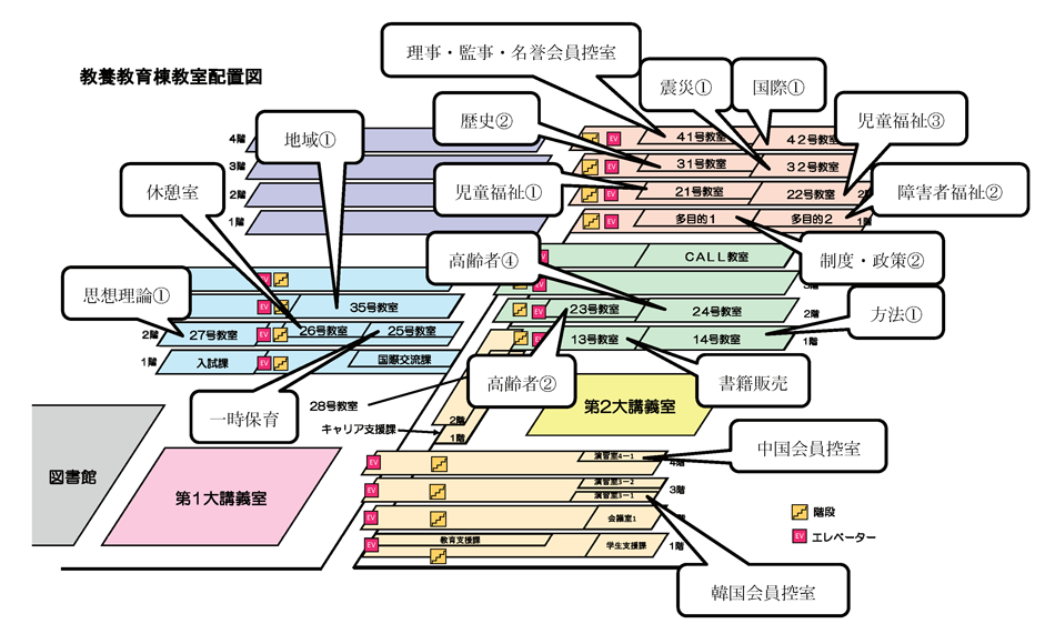 ２日目(９月２２日(日))　午前