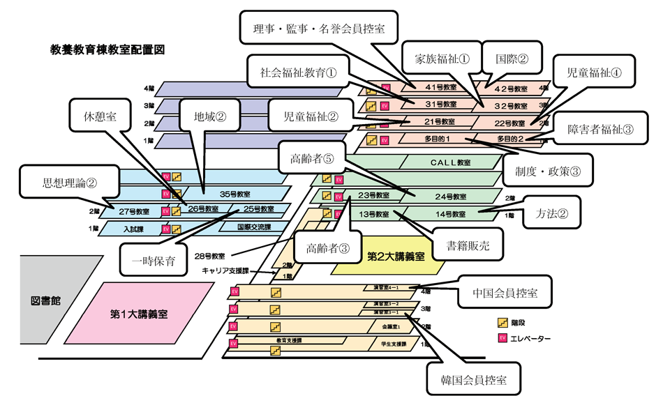 ２日目(９月２２日(日))　午後